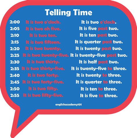 timeanddate|Time.is .